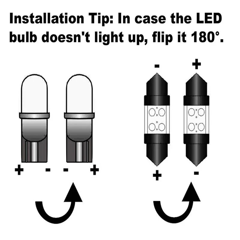BADEYA 14Pcs Canbus LED Interior Lights Kit For VW Jetta 5 MK5 2006 2007 2008-2010 Dome Map Glove Box Trunk Vanity Mirror Lamp