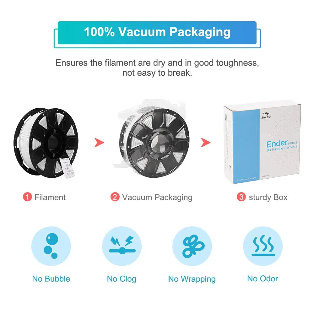 CREALITY 3D 1KG 1.75mm PLA Filament No-Tangling Strong Bonding Dimensional Accuracy +/-0.02mm for Ender 3 V2 all FDM 3D Printer