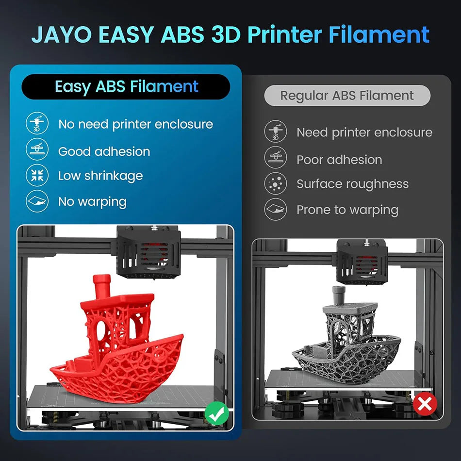 JAYO Easy ABS 3D Printer Filament 1.75mm 1KG ABS 3D Filament Fit Most FDM 3D Printers Excellent Toughness 3D Printing Materials