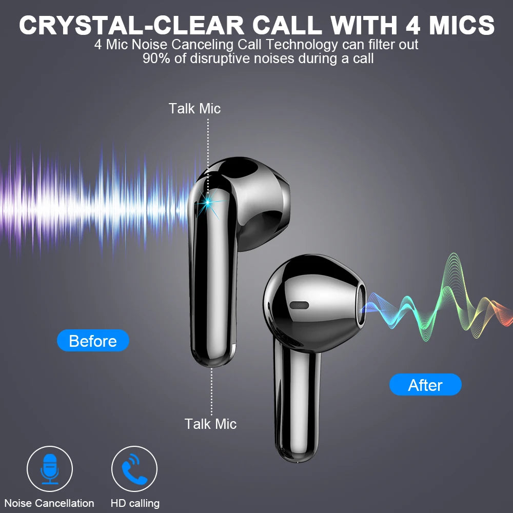 Wireless Earbuds, Bluetooth 5.3 Headphones in Ear with ENC Mic, 50H Playtime LED Display Wireless Earphones.