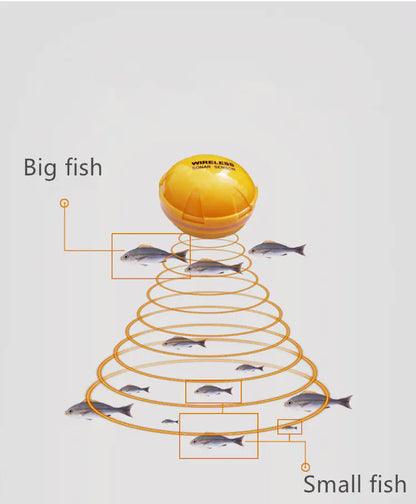 Wireless Underwater Fish Finder