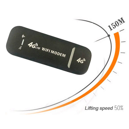 4G Wireless Router Sim Card 4G LTE Wireless USB Dongle Mobile Broadband 150Mbps Modem Stick Wireless WiFi Adapter Home Office