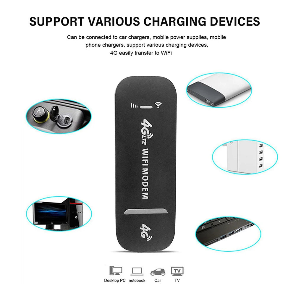 4G Wireless Router Sim Card 4G LTE Wireless USB Dongle Mobile Broadband 150Mbps Modem Stick Wireless WiFi Adapter Home Office
