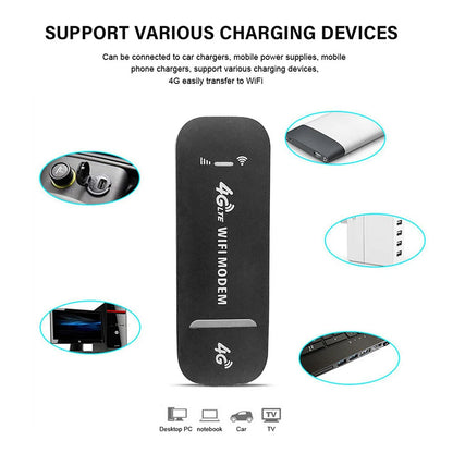 4G Wireless Router Sim Card 4G LTE Wireless USB Dongle Mobile Broadband 150Mbps Modem Stick Wireless WiFi Adapter Home Office