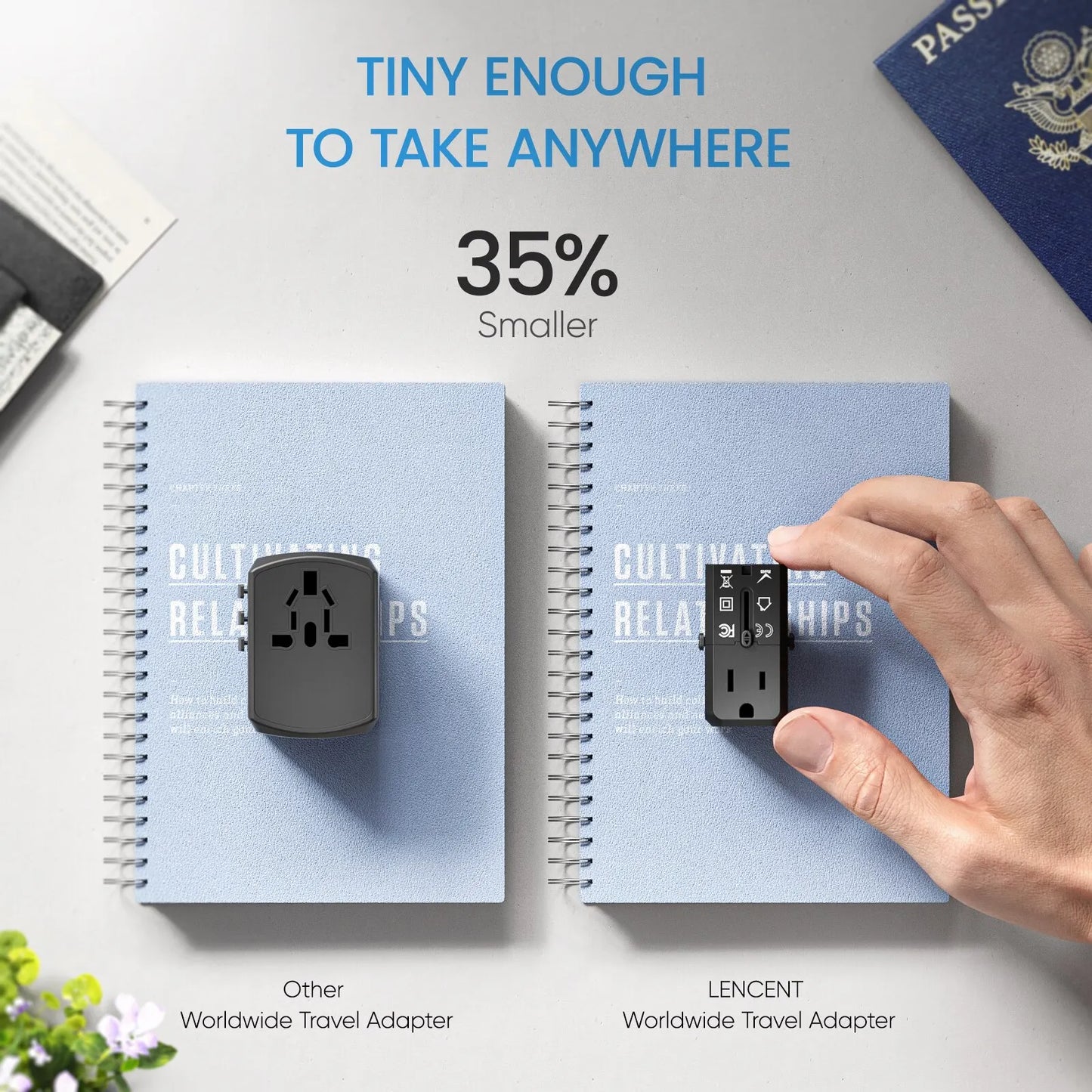 LENCENT Universal Travel Adapter with 1 AC Outlet 1 USB QC 3.0 Port and 1 PD 20W Fast Charger Power Adapter for US EU UK AUS