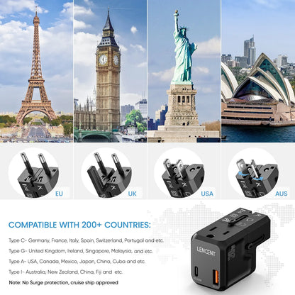 LENCENT Universal Travel Adapter with 1 AC Outlet 1 USB QC 3.0 Port and 1 PD 20W Fast Charger Power Adapter for US EU UK AUS
